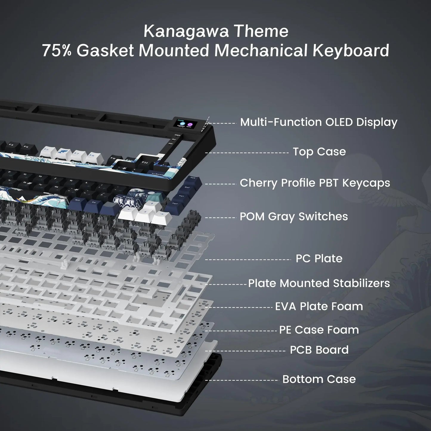 Womier S-K80 75% Keyboard with Color OLED Display Mechanical Gaming Keyboard Hot Swap Keyboard Gasket Mount RGB Custom Keyboard