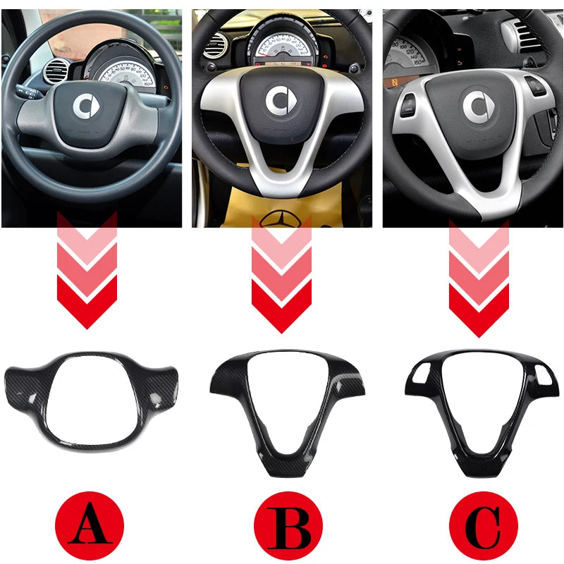 Car Styling Decorative Cover Protective Shell Carbon Interior Modification ABS Sticker For Old Smart 451 Fortwo Car Accessories