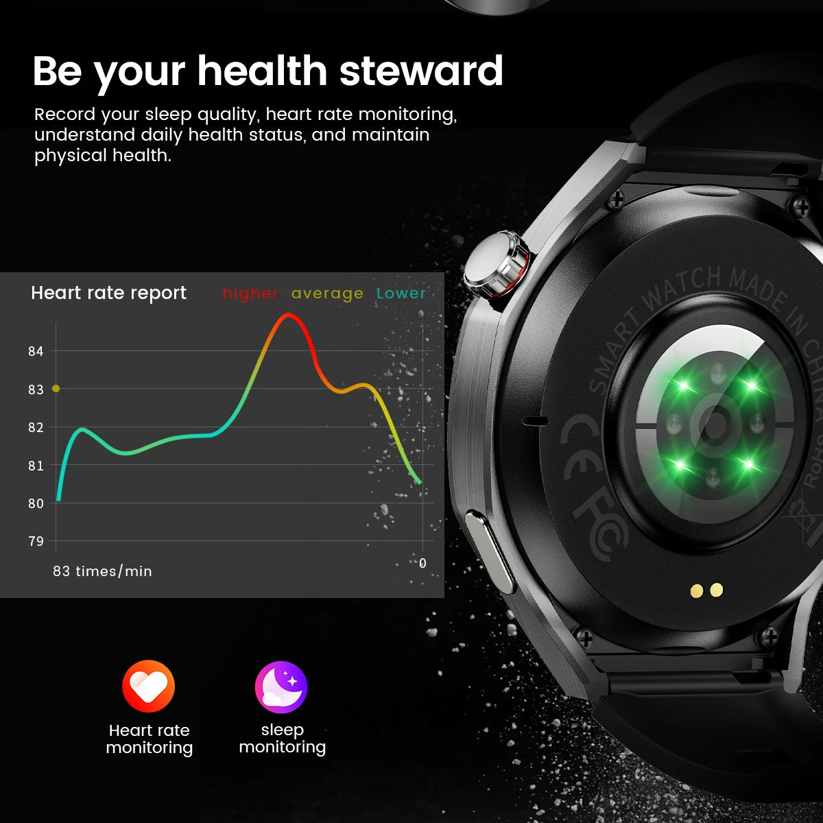 2025 New Smart Watch Men Watch 5 Pro 1.52 AMOLED Screen Bluetooth Call GPS Trajectory NFC Heart Rate Dynamic Lsland SmartWatches