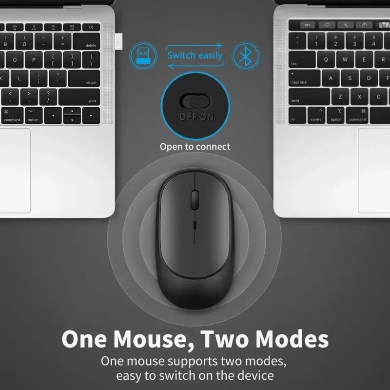 Xiaomi Mijia Wireless Mouse Bluetooth-compatible 2.4G Silent Mice Adjustable DPI Ergonomic Design USB Rechargeable Gaming Mouse