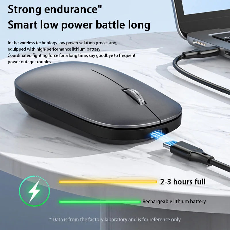 Bluetooth Wireless Mute Mouse Dual Mode Dpi Adjustable 2.4g Type-C Rechargeable Silent Ergonomic Office Mouse
